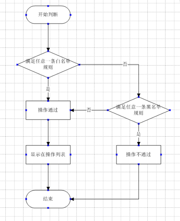 1602040475004