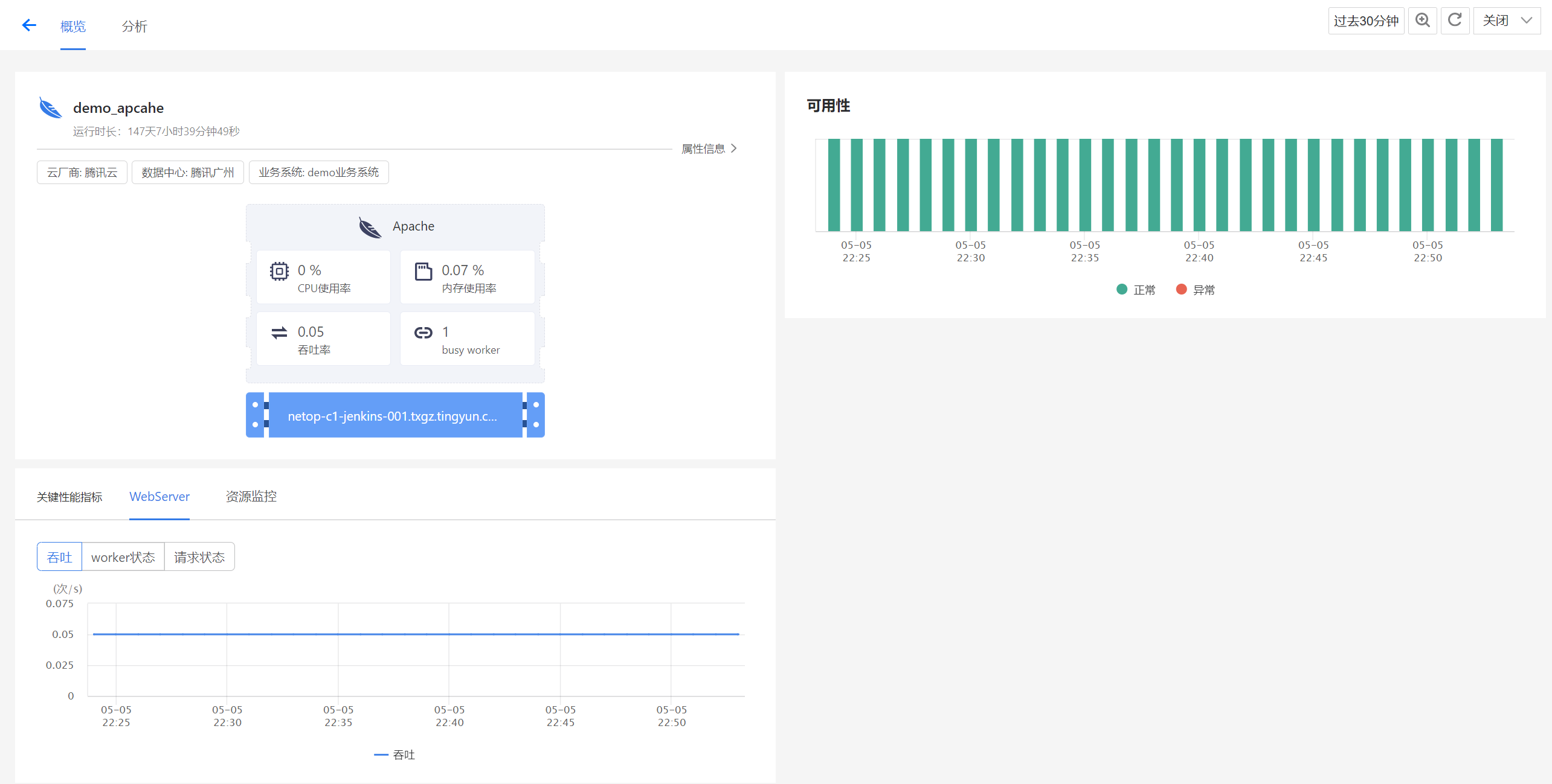 apache_overview