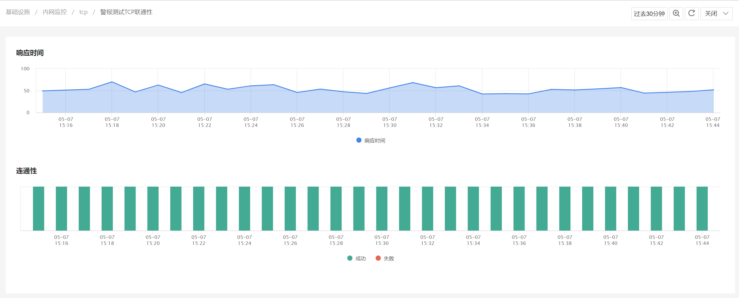 intranet4