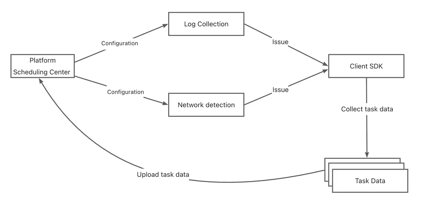 image-20210423142258940