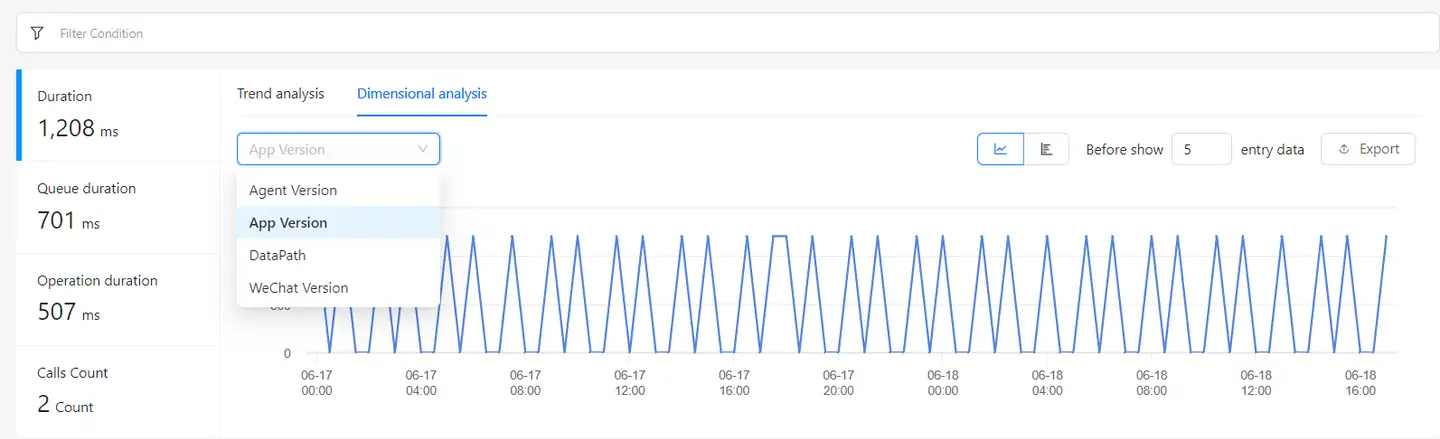 setdata3