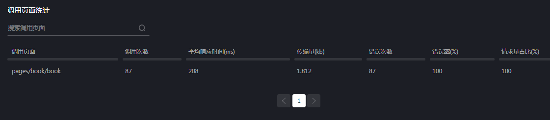 小程序
