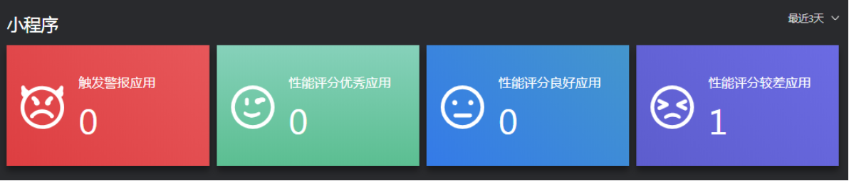 小程序