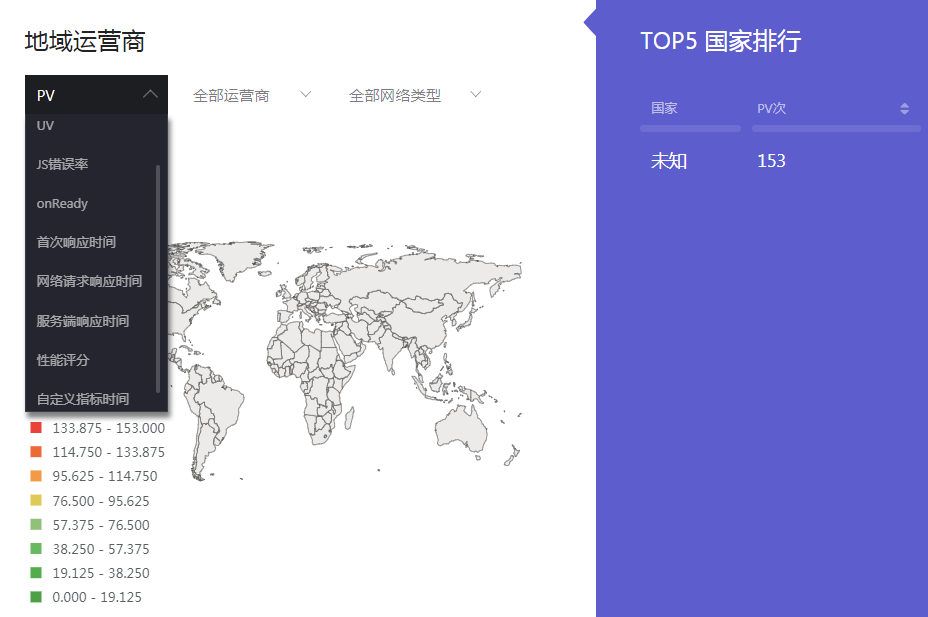 小程序