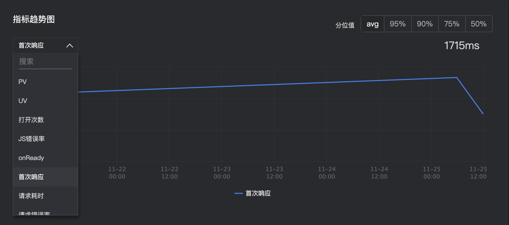 image-20191126142823185