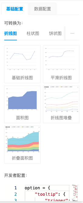 轮播列表